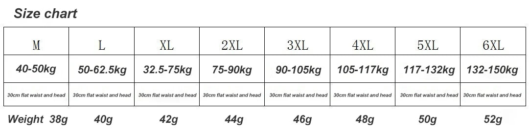 Pack - 3 pcs | Bragas Altas de Encaje